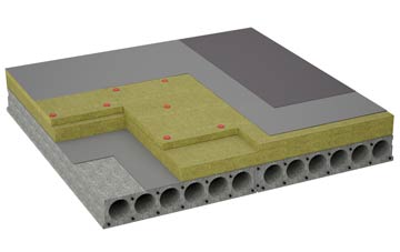 considerations of Trevelmond flat roofing insulation